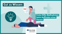 Erste-Hilfe-Maßnahmen beim Auffinden einer Person Im Notfall zählt jede Sekunde! Hier sind die wichtigsten Erste Hilfe Maßnahmen, die Sie und Ihre Mitarbeiter beim Auffinden einer Person beachten sollten: Ruhe bewahren, Unfallstelle sichern und die eigene Sicherheit beachten. Wenn nötig, die aufgefundene Person aus dem Gefahrenbereich retten. Beim Absetzen des Notrufs unbedingt folgende Fragen beantworten: Wo ist der Notfall? Was ist passiert? Wie viele Verletzte/Erkrankte gibt es? Welche Verletzungen/Erkrankungen liegen vor? Eine schnelle Reaktion kann Leben retten! Deshalb ist es ratsam, sich regelmäßig über Erste Hilfe Maßnahmen zu informieren und gegebenenfalls einen Erste-Hilfe-Kurs zu absolvieren, um im Ernstfall richtig reagieren zu können.