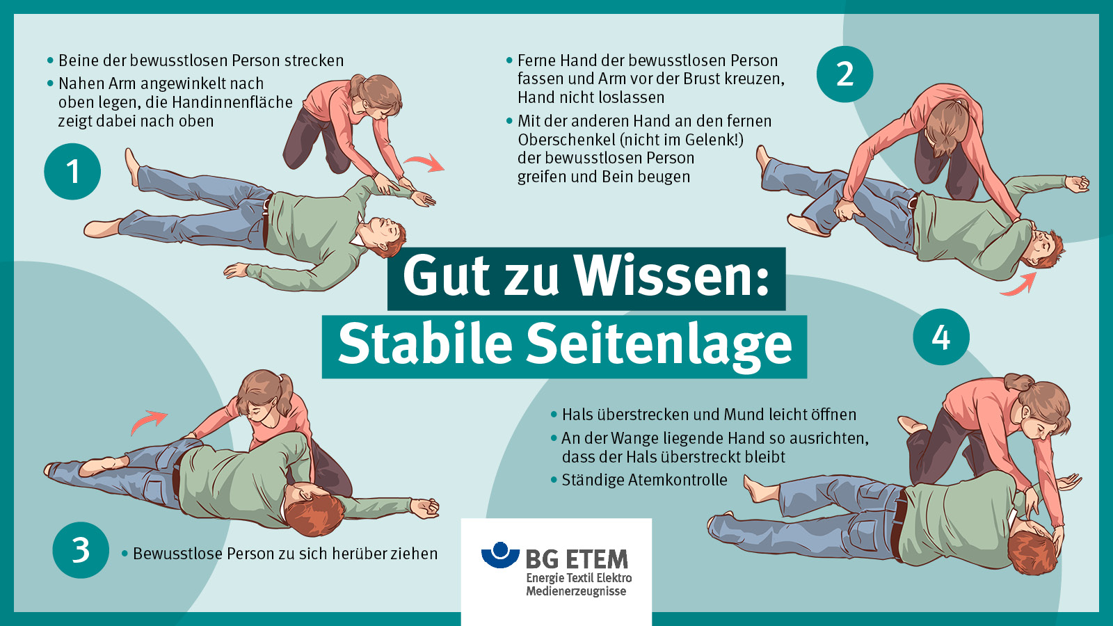 Stabile Seitenlage