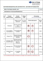 Muster-Gefahrstoffverzeichnisse Mit vier Muster-Gefahrstoffverzeichnissen zu Etikettendruck, Wellpappenerzeugung, Verpackungsdruck sowie Offsetdruck bietet die BG ETEM Hilfe bei der Erstellung der Gefährdungsbeurteilung im Umgang mit Gefahrstoffen. Die Verwendung dieses Bildes ist nur in Verbindung mit der Medienankündigung und nicht zu anderen Zwecken gestattet.