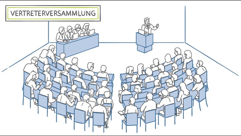 Haushalt beschlossen und neue Struktur angestoßen Haushalt beschlossen und neue Struktur angestoßen