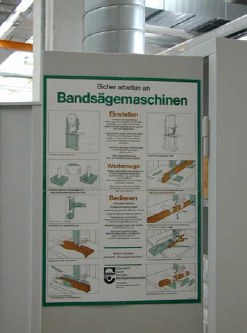 Unfall Bandsäge